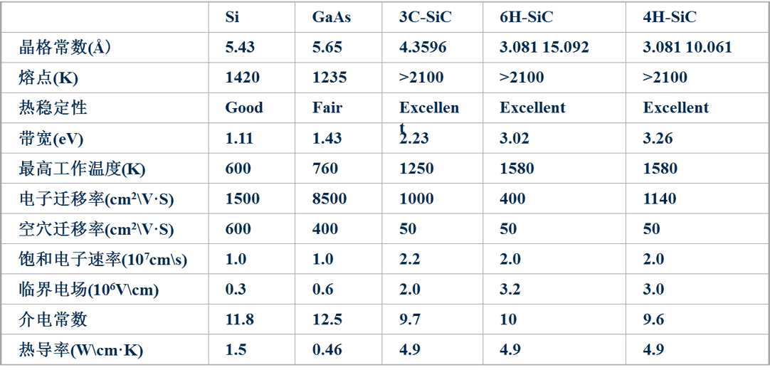 Picture Keywords Picture Keywords