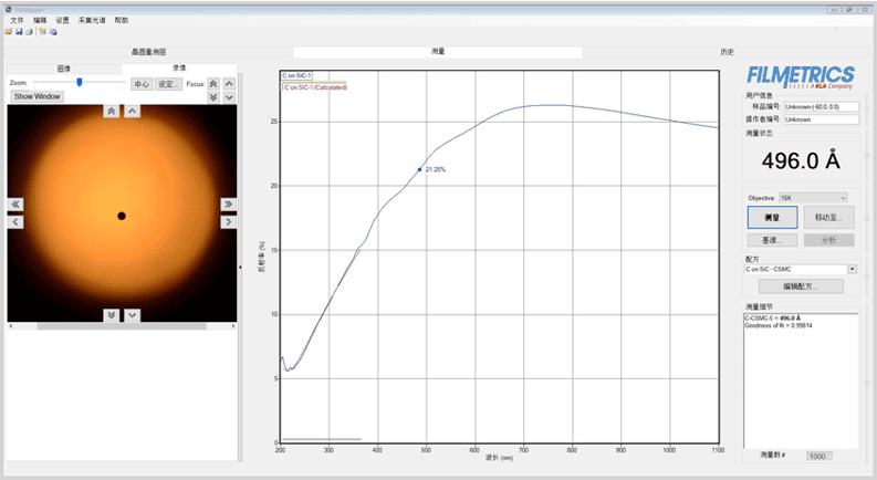 Picture Keywords Picture Keywords