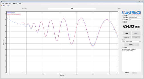 Picture Keywords Picture Keywords