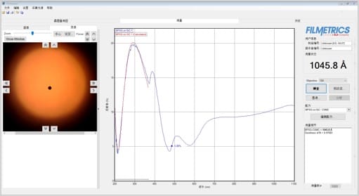 Picture Keywords Picture Keywords