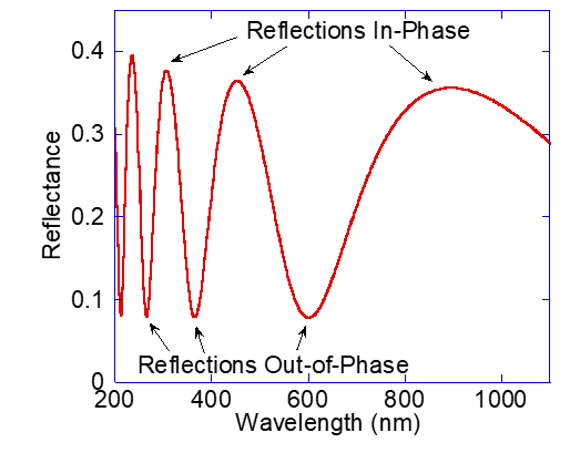 圖片關鍵詞 圖片關鍵詞