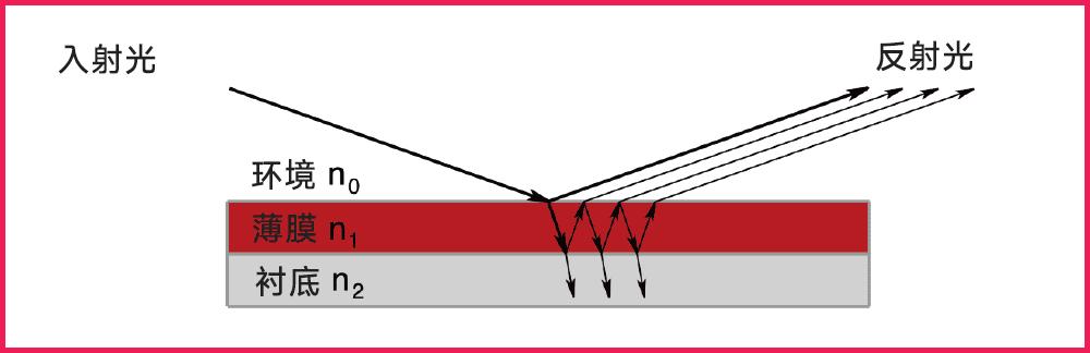 圖片關(guān)鍵詞 圖片關(guān)鍵詞